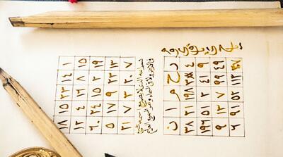 فال ابجد فردا ۳۰ مرداد ۱۴۰۵