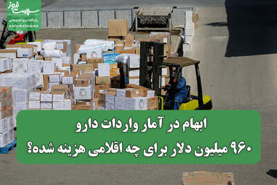 ابهام در آمار واردات دارو/ ۹۶۰ میلیون دلار برای چه اقلامی هزینه شده؟