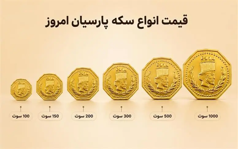  قیمت انواع سکه پارسیان امروز چهارشنبه 29 مرداد؛ جدیدترین نرخ‌ها در بازار+ جدول