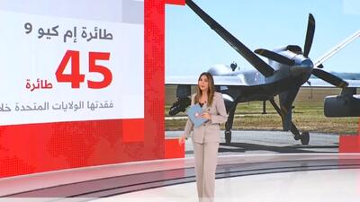 یکچهارم ریپرها پر کشیدند؛ آمریکا و کابوس ۴۵ پهپاد منهدم شده MQ-9 در جنگ با ایران + فیلم