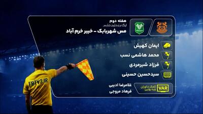 کارشناسی داوری دیدار مس شهربابک و خیبر
