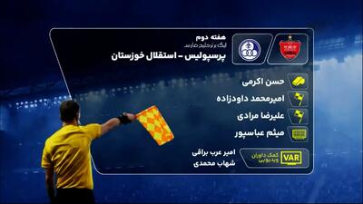 کارشناسی داوری دیدار پرسپولیس و استقلال خوزستان