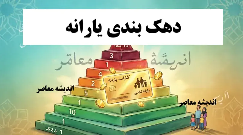 جدول زمانبندی و مبلغ یارانه نقدی هر دهک در مرداد ۱۴۰۵