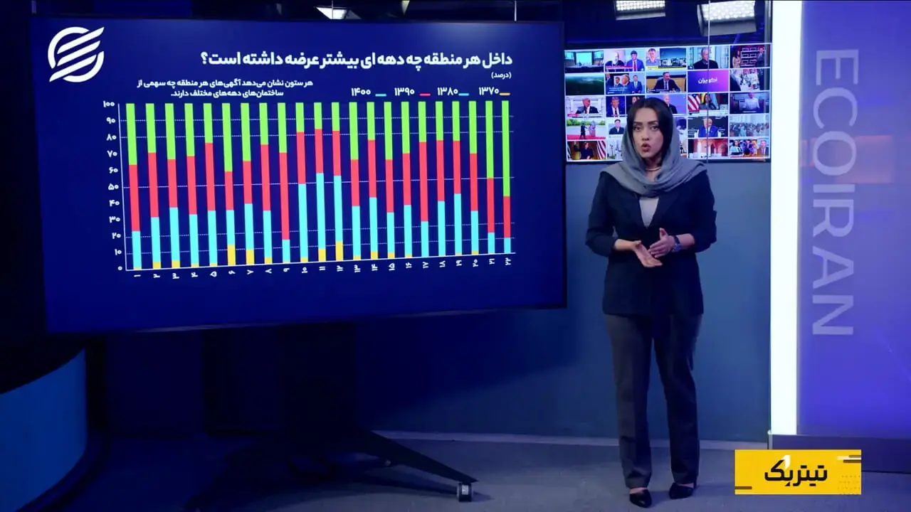  بازار فروش مسکن تهران زیر ذره‌بین؛ کدام مناطق و خانه‌ها بیشتر عرضه می‌شوند؟