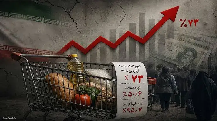 ۴۰ درصد تحصیلکردهها بیکارند/ پشت پرده خشم بیکاران و ناجنبشها؛ زنگ خطر برای جامعه ایرانی