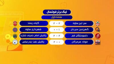 نتایج هفته اول لیگ برتر فوتسال