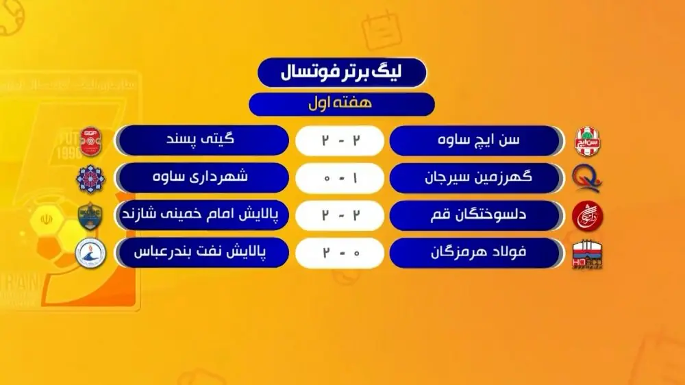  نتایج هفته اول لیگ برتر فوتسال
