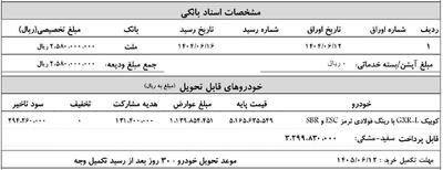 ⭕️دعوتنامه تکمیل وجه دوم کوییک GXRL تحویل بهمن ماه 1404 اعلام گردید