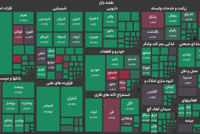 پیش بینی بورس فردا شنبه 31 مرداد/ بورس صعود می کند؟
