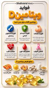 اینفوگرافی| فواید ویتامین D