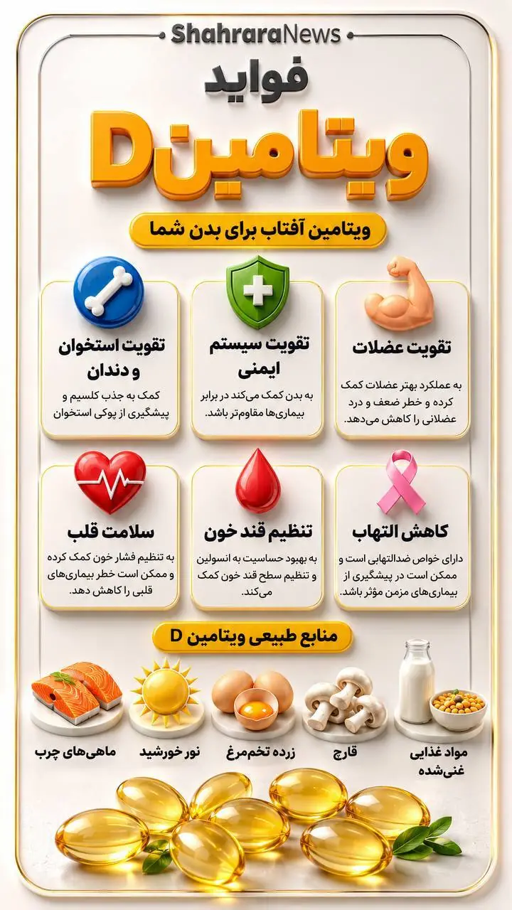  اینفوگرافی| فواید ویتامین D