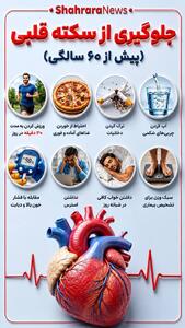 اینفوگرافی| جلوگیری از سکته قلبی پیش از ۶۰ سالگی