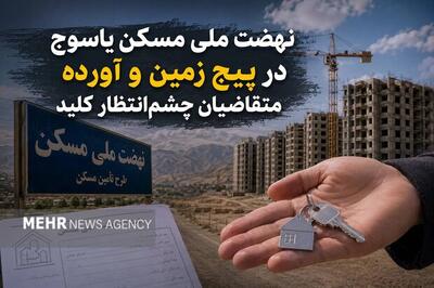 نهضت ملی مسکن یاسوج در پیچ زمین و آورده؛ متقاضیان چشمانتظار کلید | آخرین خبر