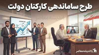 آخرین وضعیت طرح ساماندهی کارکنان دولت در آستانه شهریور ۱۴۰۵؛ از پرداخت مستقیم حقوق تا انتظار برای قانون