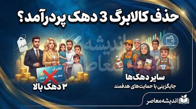  حذف کالابرگ ۳ دهک پردرآمد؟
