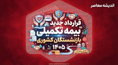  قرارداد جدید بیمه تکمیلی بازنشستگان کشوری ۱۴۰۵