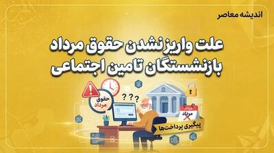 علت واریز نشدن حقوق مرداد بازنشستگان تامین اجتماعی