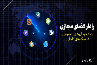 ترندهای بله، ایتا و ویراستی؛ ۱۵ میلیارد بازدید و دغدغههای کاربران