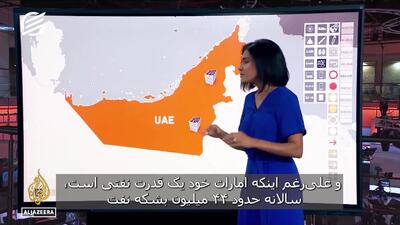  چرا تصمیم خصمانه ابوظبی برای تهران اهمیت دارد؟