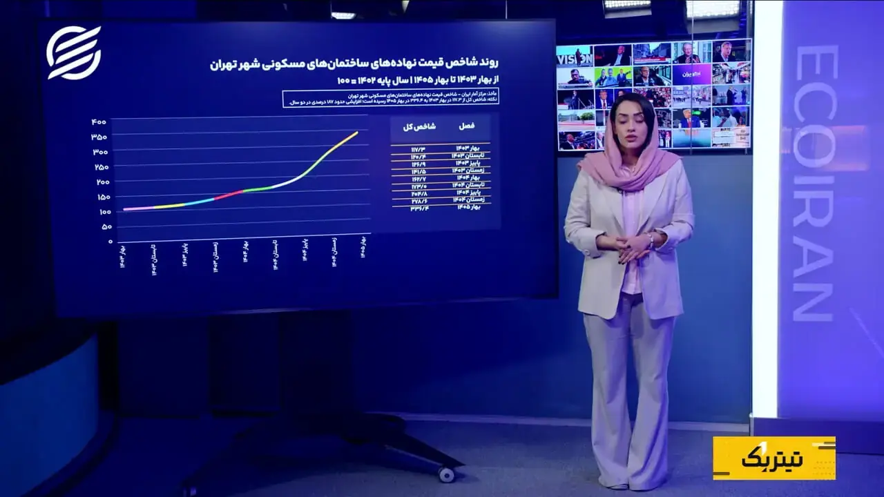 هزینه ساخت مسکن در تهران؛ رشد قیمتها کند شد، اما متوقف نشد