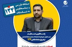 پاسخگویی مدیر حقوقی، امور قراردادها و املاک سازمان منطقه آزاد کیش در سامانه تلفنی ۱۲۴
