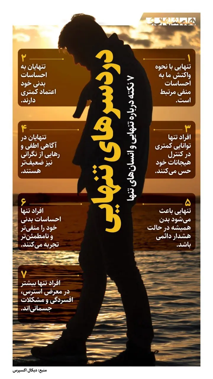 اینفوگرافی/۷ نکته درباره تنهایی و انسانهای تنها
