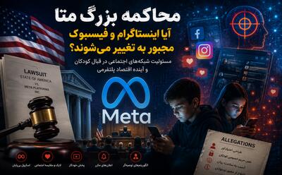 محاکمه بزرگ متا؛ آیا اینستاگرام و فیسبوک مجبور به تغییر میشوند؟ - سایت خبری اقتصاد پویا