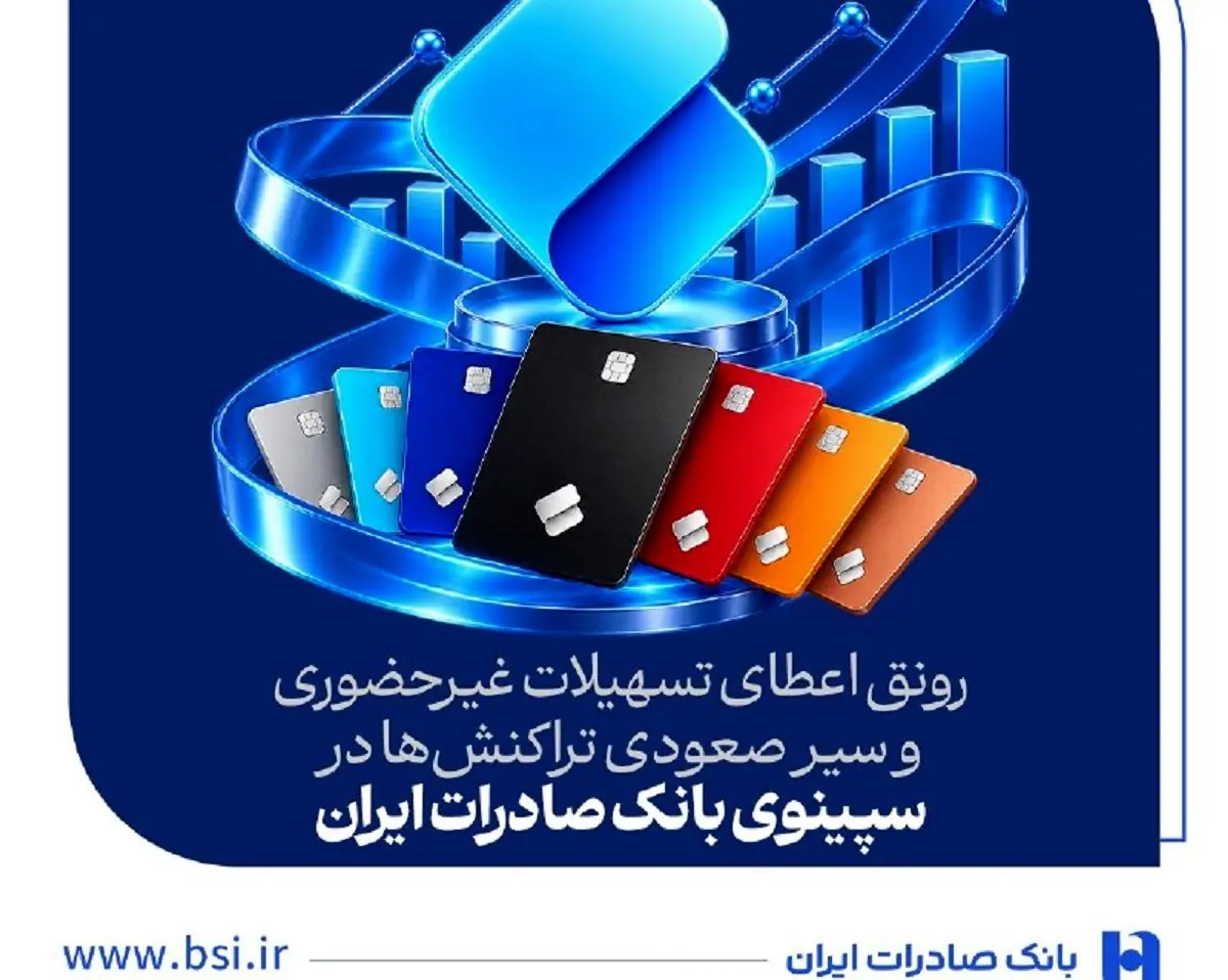 رونق اعطای تسهیلات غیرحضوری و سیر صعودی تراکنشها در سپینوی بانک صادرات ایران