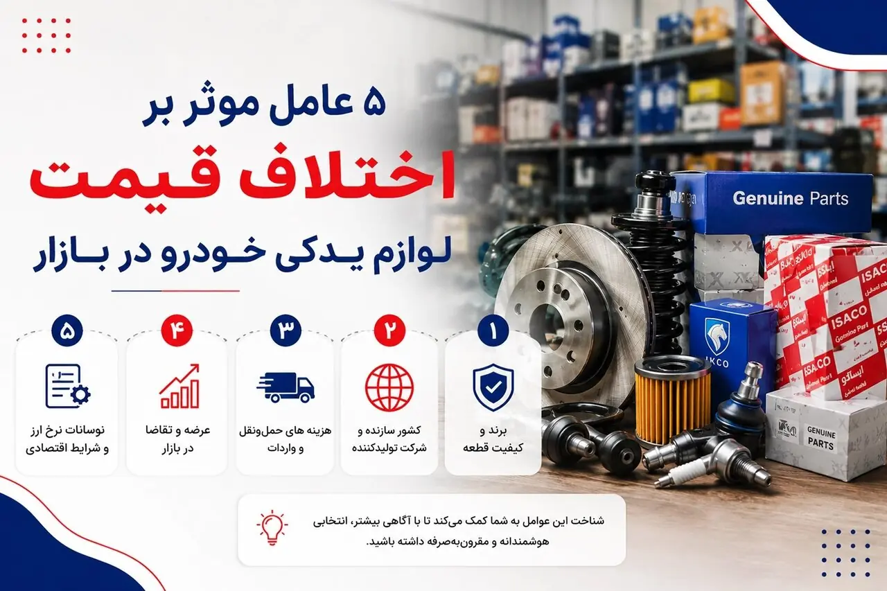  ۵ عامل موثر بر اختلاف قیمت لوازم یدکی خودرو در بازار