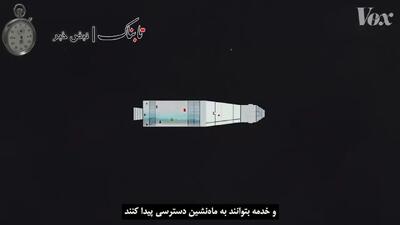 چگونه آپولو 11 از زمین به ماه رفت و بازگشت؟