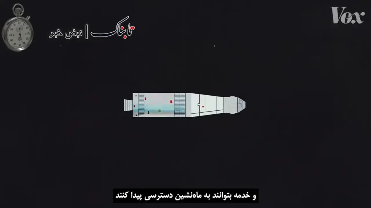 چگونه آپولو 11 از زمین به ماه رفت و بازگشت؟