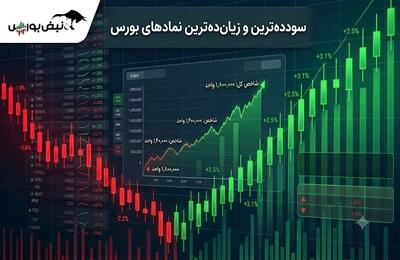 نمادهای بورس در هفته آخر مرداد