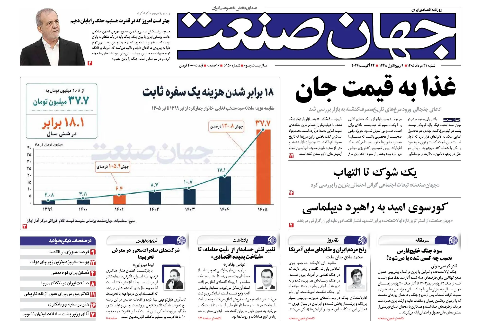  روزنامه جهان صنعت ۳۱ مرداد ۱۴۰۵