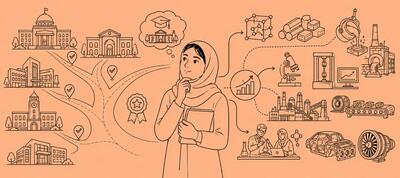  بررسی بهترین دانشگاه ها و آینده شغلی رشته مهندسی مواد و متالورژی |‌ جاب ویژن