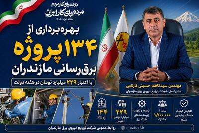  بهره‌برداری از ۱۳۴ پروژه برق‌رسانی مازندران در هفته دولت