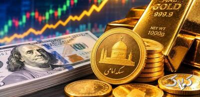  ثبت سکه 205 میلیونی ! / طلا به کدام سو می‌رود؟ - مجله اینترنتی کولاک