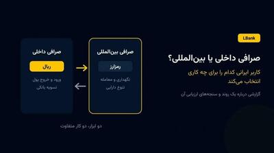 صرافی داخلی یا بینالمللی؟ کاربر ایرانی کدام را برای چه کاری انتخاب میکند - مردم سالاری آنلاین