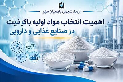اهمیت انتخاب مواد اولیه باکیفیت در توسعه صنایع غذایی و دارویی