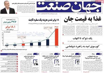روزنامههای اقتصادی شنبه ۳۱ مرداد ۱۴۰۵