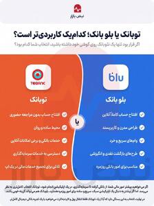 توبانک یا بلوبانک؛ کدام بیشتر به دردتان میخورد؟