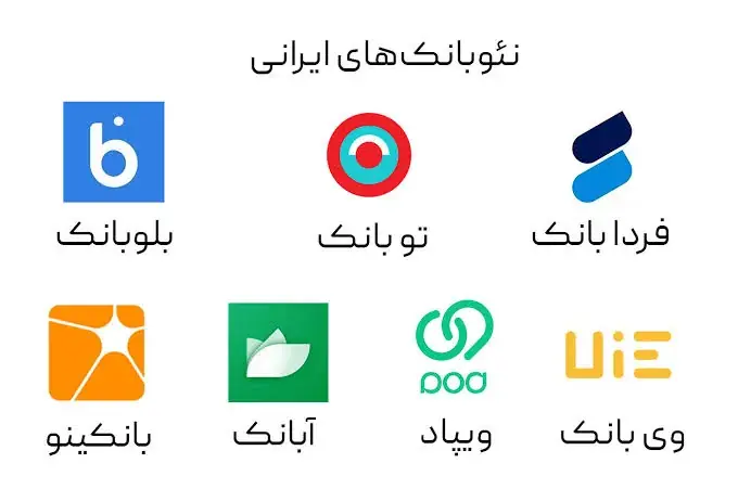 اگر قرار باشد همه کارهای بانکیتان را فقط با یک اپلیکیشن انجام دهید، انتخابتان کدام است؟
