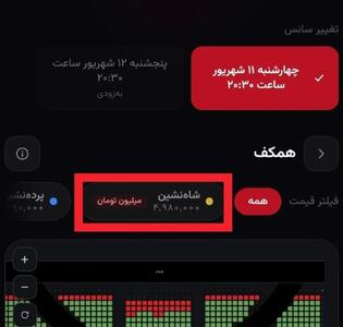 ۵ میلیون تومان برای تماشای یک تئاتر در تهران!