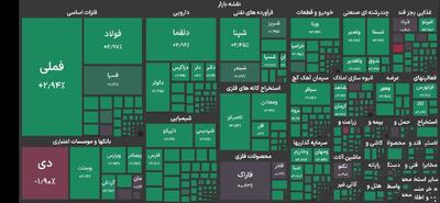 بورس ۶ میلیونی شد