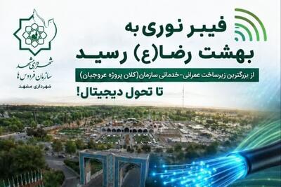 فیبر نوری به بهشت رضا (ع) رسید
