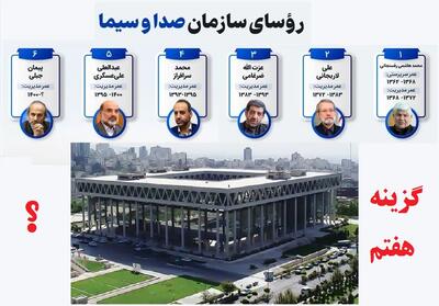 گزینههای ریاست صداوسیما به چهار نفر رسیدند/ جبلی سازمان را به چه کسی تحویل می دهد؟