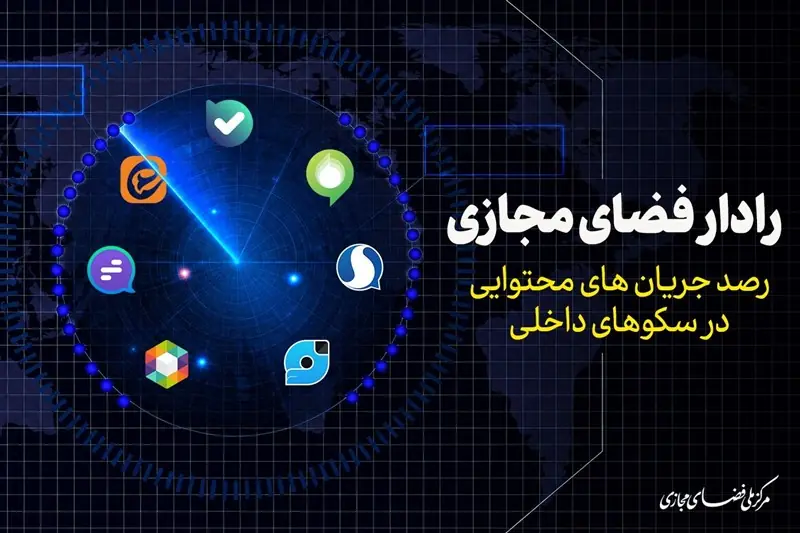 15میلیارد بازدید در دو سکوی ایرانی؛ طلا و تنگه هرمز در صدر - تسنیم