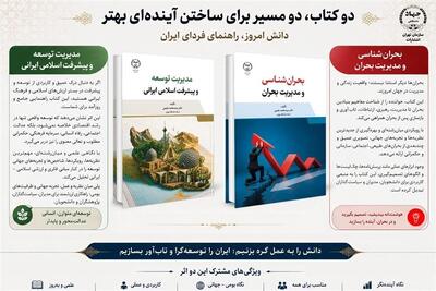 انتشار کتاب «مدیریت توسعه و پیشرفت اسلامی ایرانی» استاد دانشگاه تهران - تسنیم