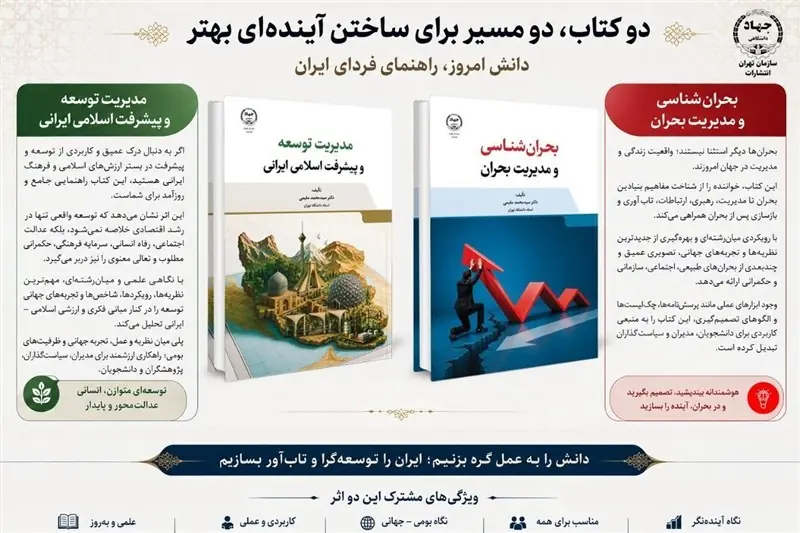 انتشار کتاب «مدیریت توسعه و پیشرفت اسلامی ایرانی» استاد دانشگاه تهران - تسنیم