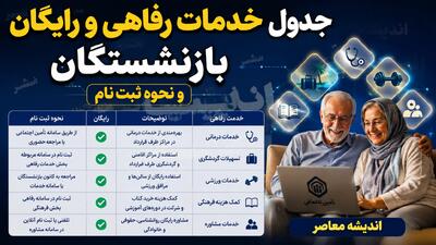 جدول خدمات رفاهی و رایگان بازنشستگان و نحوه ثبت نام