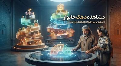  مشاهده دهک خانوار ۱۴۰۵